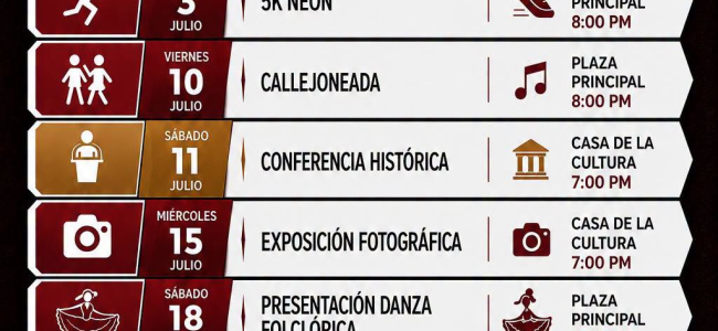 Dan a conocer calendario de eventos por Bicentenario de Allende